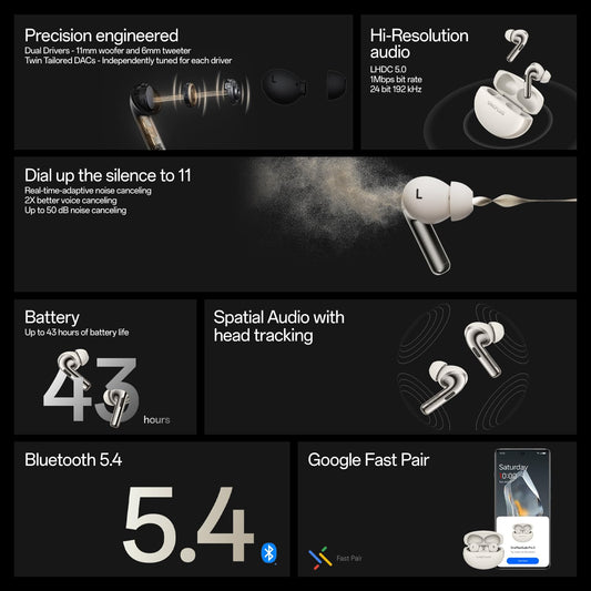 Zappods Buds 3 TWS Earbuds with Adaptive Noise Cancellation (IP55 Water & Dust Resistant, Fast Charging 1 Year Warranty))